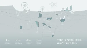 The Oasis By Emaar 1338